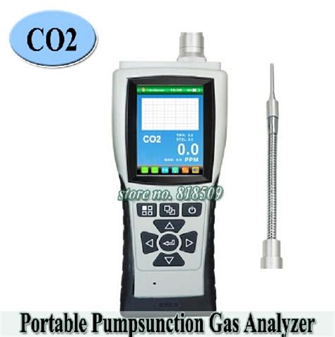 methane process gas analyzer|portable gas analyzer for co2.